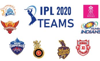 IPL Teams 2020