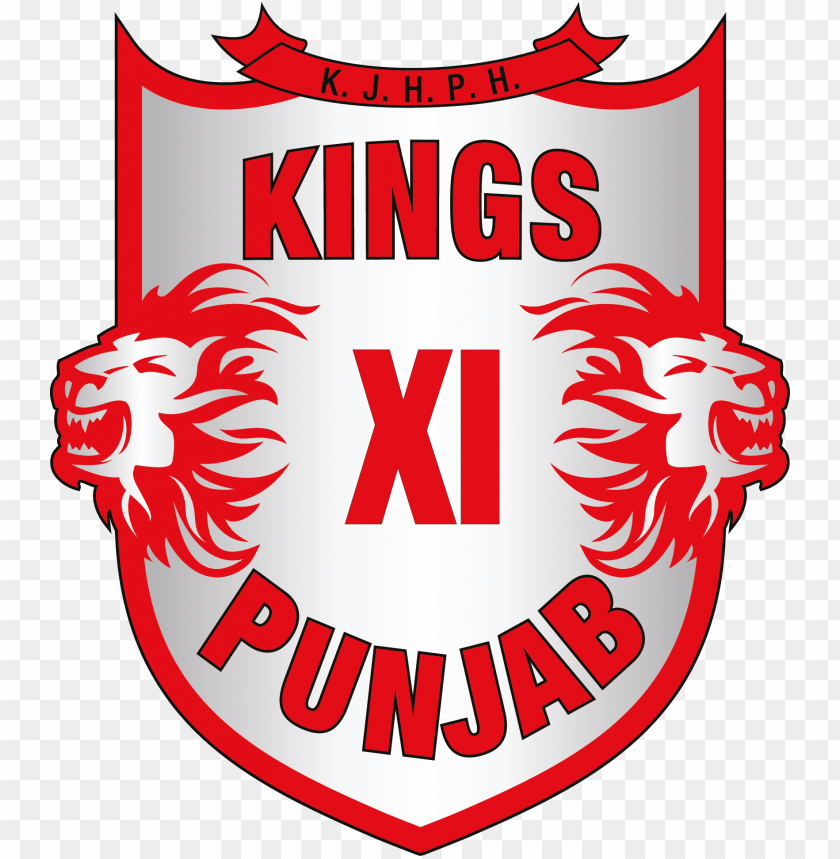 Kings XI Punjab Team 2020